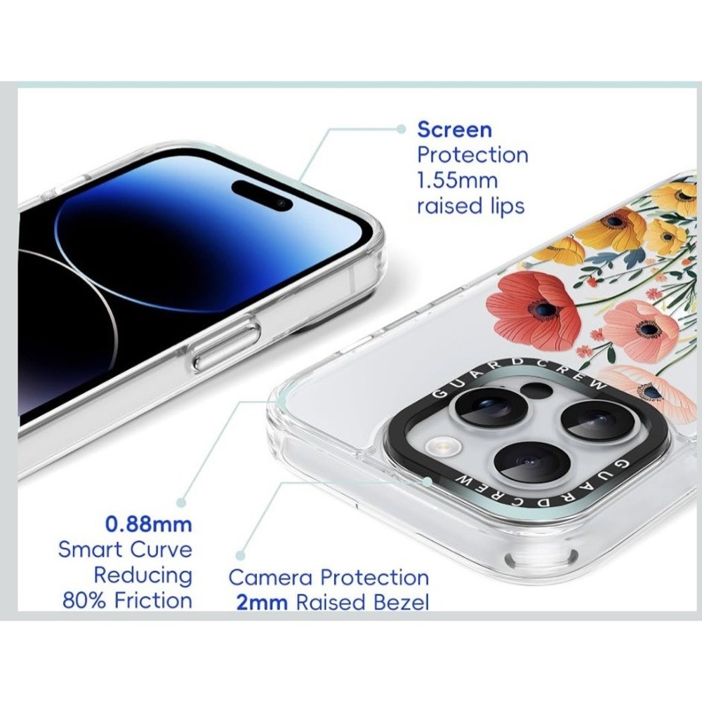 Guard crew iPhone 12 Case- New- In Box With Stickers - Picture 3 of 7